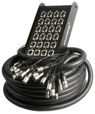 Pulse 32 vie 24/8 XLR stage