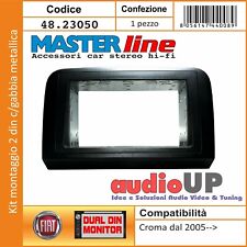 MASCHERINA RADIO 2 DIN FIAT