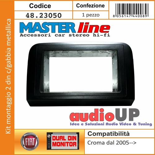 Mascherina radio din fiat - mascherina,