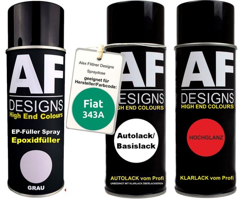 Kit bomboletta spray