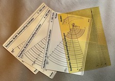 Indicatori di volo a disco