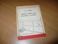 GUF MILANO SEZ. ALPINISMO