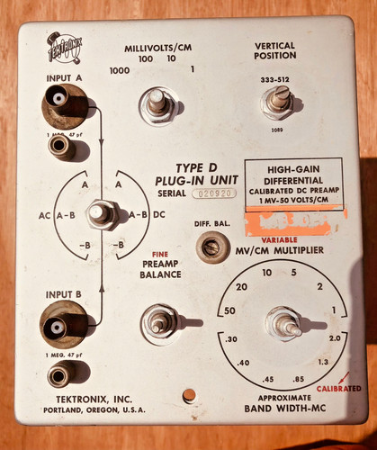 Tiroir type plug - in, unit