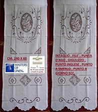 2 linen curtains hand