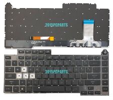 Nuova tastiera ASUS ROG Strix