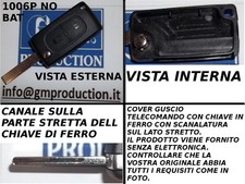 GUSCIO COVER PER CHIAVE