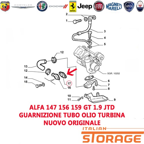 Alfa 147 156 159 - alfa, jtd