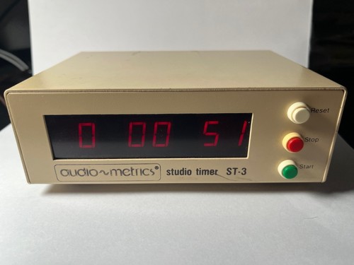 Raro audio metrics - raro,