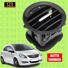 Bocchetta Griglia di