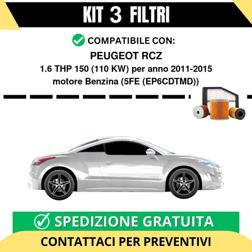Kit filtri risparmio per - 3,