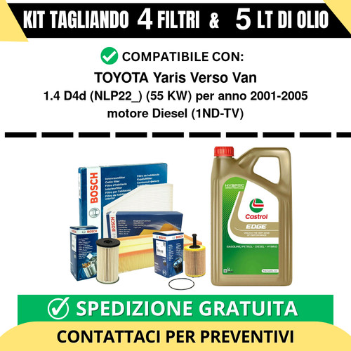 Tagliando filtri bosch 5 - 4,