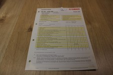 Yamaha C50 JOG RR Tipo SA 226