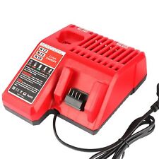 Waitley M12 & M18 Carica