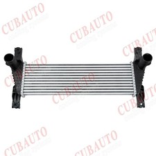 Per 2011-2017 2012 2013 2014