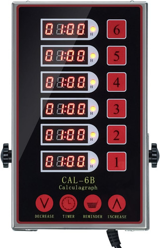 Professional kitchen timer - kitchen,