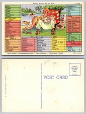 Cartolina d'epoca a fumetti