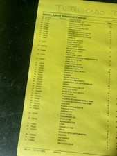 Ricambi Originali Piaggio Ciao