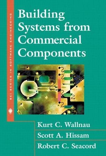 Building systems from - systems,
