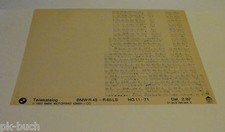 Microfich Catalogo di Ricambi