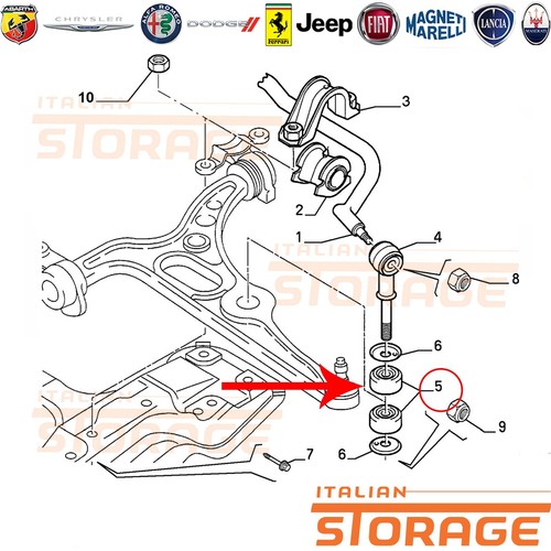 Fiat ulysse scudo - fiat,