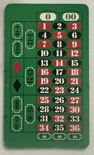 Tavolo roulette set - tavolo,