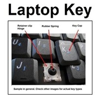 Lenovo keyboard key thinkpad - lenovo,