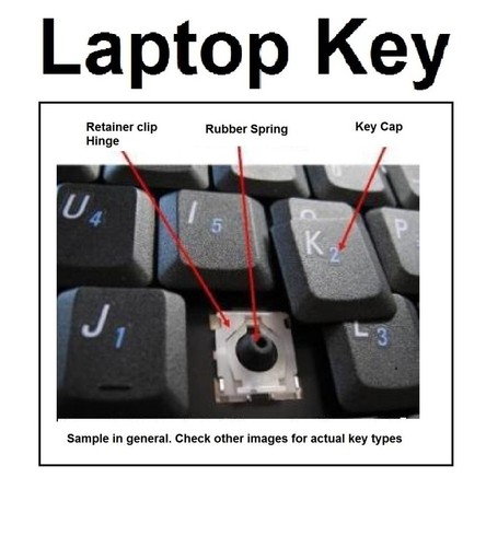 Lenovo keyboard key - key,