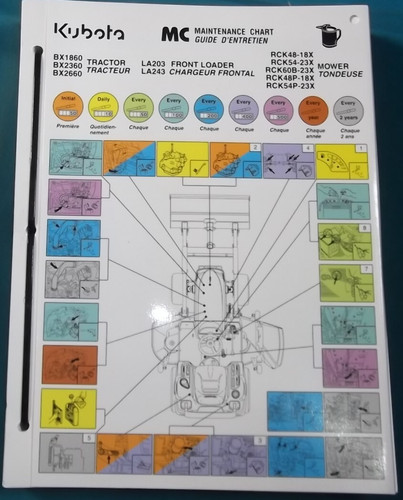 Manuale servizio originale - di,