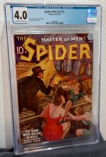 Il Ragno #46 Luglio 1937 Vol. 12 #2 CGC 4.0 John Newton Howitt Classic GGA Cover