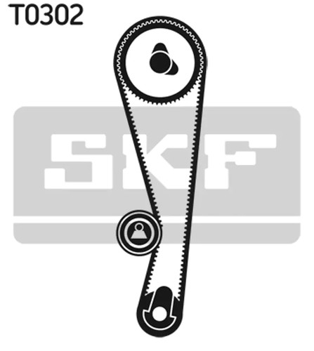 Kit cinghie dentate skf - kit, vkma