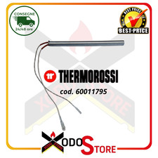 Candeletta resistenza per