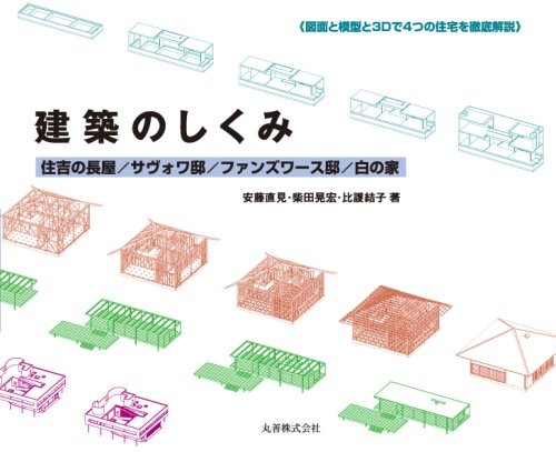 How architecture works - architecture,