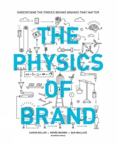 Capsule the physics - capsule, brand