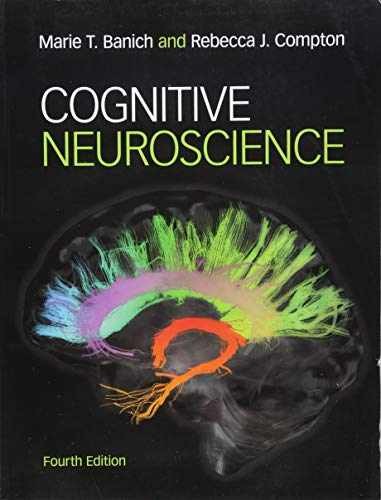 Cognitive neuroscience - neuroscience,