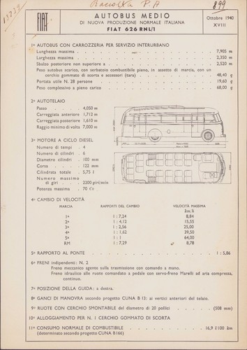 1940 scheda tecnica - , autobus