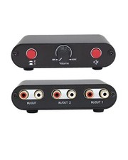 	Interruttore Audio Stereo 2