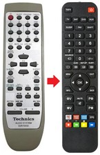 Telecomando adatto per