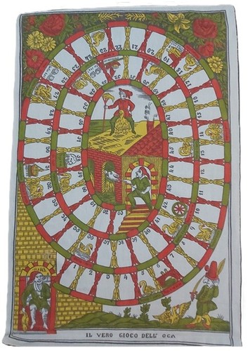 Canovaccio gioco tavolo - canovaccio,