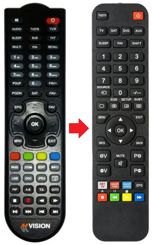 Telecomando adatto per mvision - per,