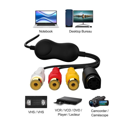 Scheda acquisizione video - di,