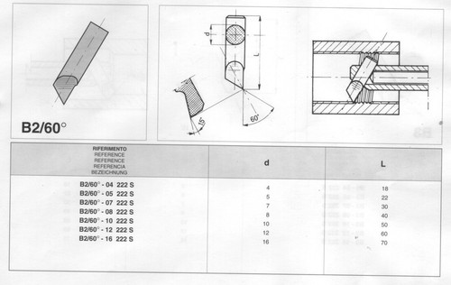 Impero 04 222s - b2/60°,