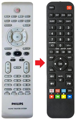 Telecomando adatto per philips - telecomando,