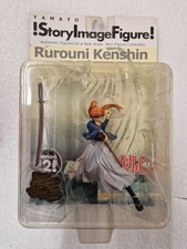 RUROUNI KENSHIN Story Image