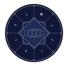 Nuveti tappetino poker - nuveti,