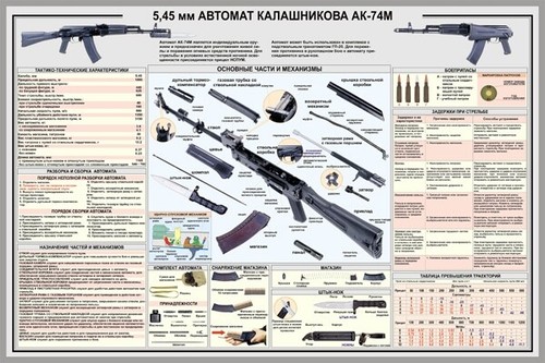 Russian kalashnikov - russian,