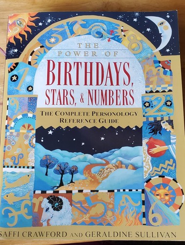 The power birthdays - of, birthdays,