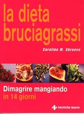 La Dieta Bruciagrassi