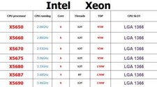 Lotto processore cpu - processore, intel