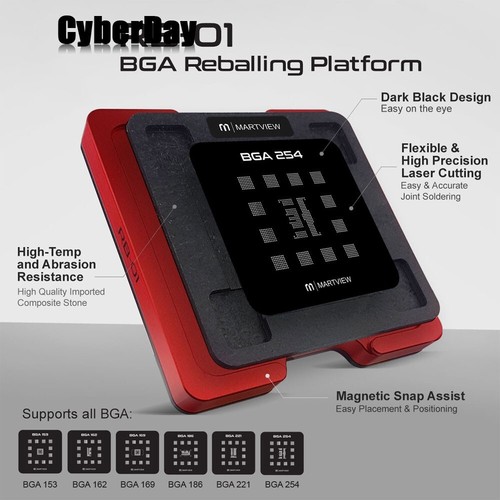 Set completo stencil reballing