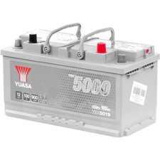 YUASA YBX5019 YBX5000 Batteria